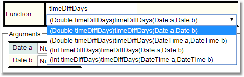 timeDiffDays
