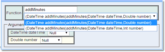 addMinutes