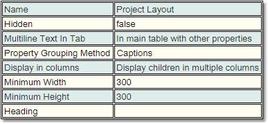 le_DisplayMultipleColumns